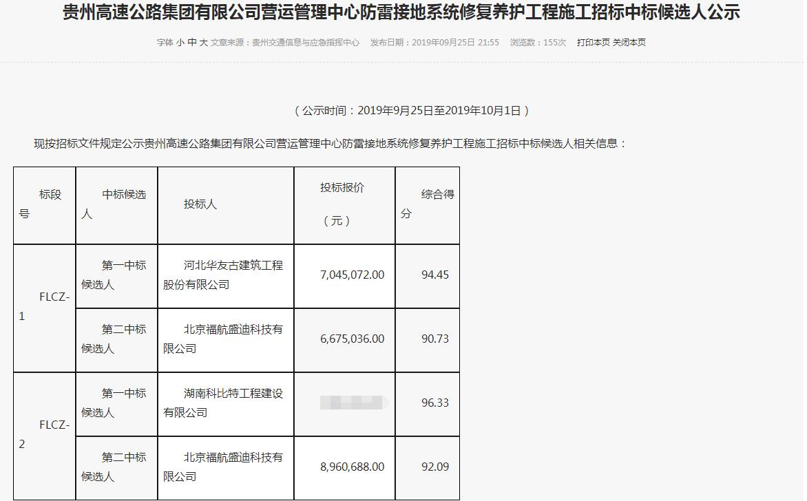 雷火防雷中标贵州高速公路.jpg